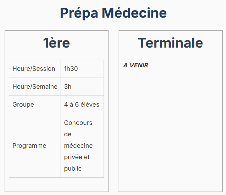 Préparation médecine - cours à Bouskoura chez AMA pour préparer le concours de médecine